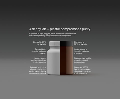 Purest Spermidine by Manapura | The Best, Pure, Clinical-Grade Longevity & Nootropic Supplements | Free Shipping